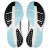 Detailbild 3 On - Cloudsurfer Max Wide - Runningschuhe