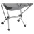 Imagen detallada 3 Robens - Pathfinder Base Camp - Silla de camping