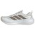Yksityiskohtainen kuva 4 adidas - Supernova Glide - Juoksukengät