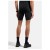 Imagen detallada 4 Odlo - Essential Tights Short - Mallas de running