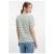 Detailbeeld 4 ELBSAND - Women's Uumi - T-shirt