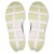 Detaljbild 5 On - Women's Cloudmonster 3 - Springskor