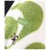 Imagen detallada 6 Oxbow - Women's Warpy Sherpa Fleece - Forro polar