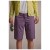 Detailbild 6 Maloja - Women's CardaminaM. - Velohose