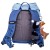Detailbeeld 6 Kohla - Kid's Happy Rocky 10 - Kinderrugzak