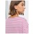 Detaljebillede 7 ELBSAND - Women's Tooske - Longsleeve