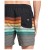 Detaljebillede 8 Billabong - All Day Stripe - Boardshorts