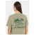 Imagen detallada 8 Whistler - Women's Kunta S/S T-Shirt - Camiseta de manga corta