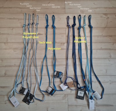 Image 1 from Patrick of Rock Empire - Open Sling DYN 13mm - Sewn runner