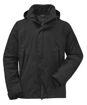 Rain Clothing