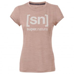 Short-sleeved Shirts